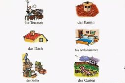 Học tiếng Đức giao tiếp theo phương pháp phản xạ