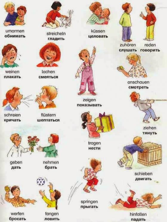 934 1 50 Dong Tu Tieng Duc Can Nho O Trinh Do A1