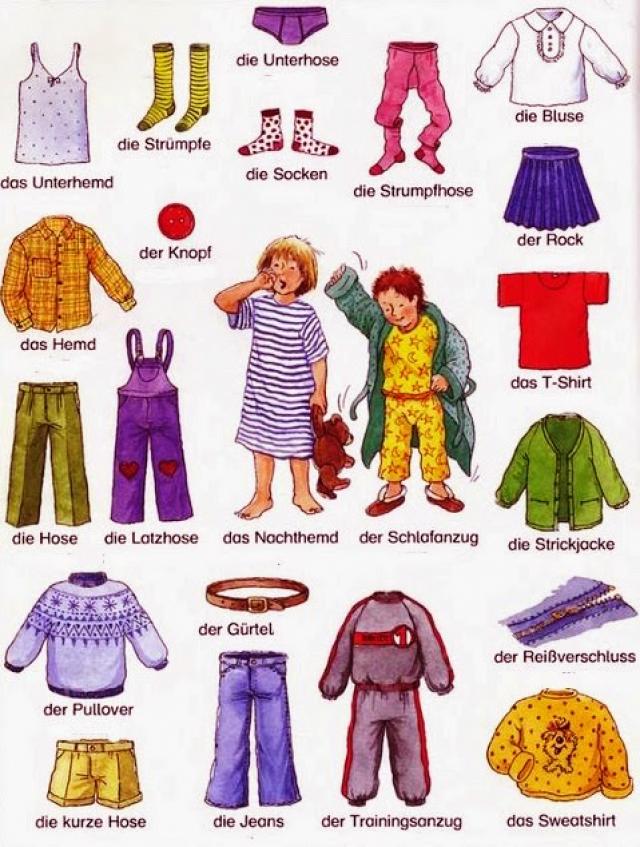 Từ vựng tiếng Đức chủ đề Quần áo - 0