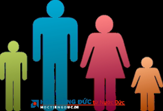 20 câu hội thoại tiếng Đức cực kỳ hữu ích khi đi khám bệnh