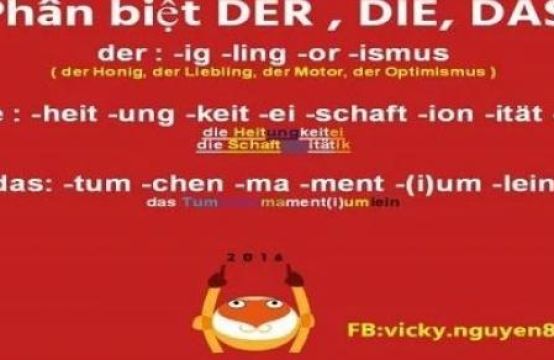 Danh từ tiếng Đức và những quy tắc