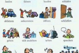 Học từ vựng tiếng Đức thông qua các hình ảnh