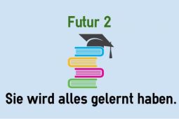 Học thì tương lai hoàn thành trong tiếng Đức