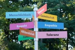Cách dùng direktive Ergänzung trong tiếng Đức