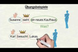 Akkusativ Deutsch - Học cách sử dụng Trực cách 